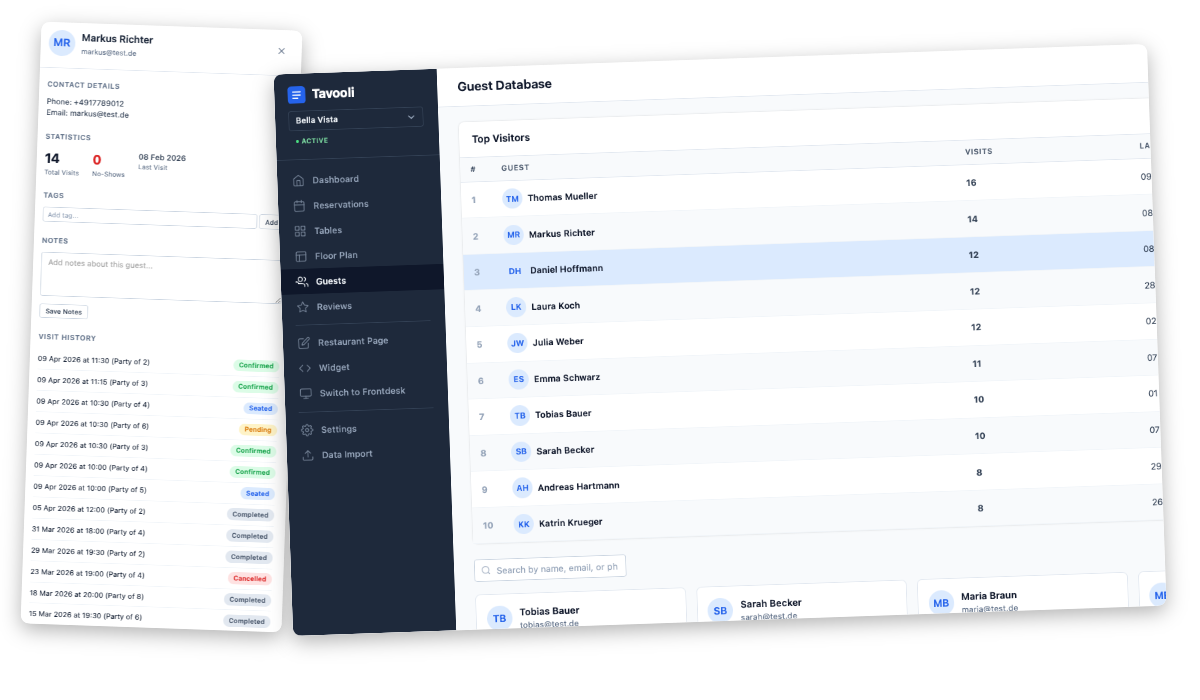 Tavooli guest database and CRM